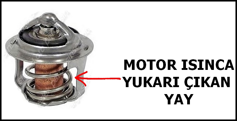 P0128 Arıza Kodu - Termostat Arızası Hata Kodu 2 Termostat Çalışma Prensibi
