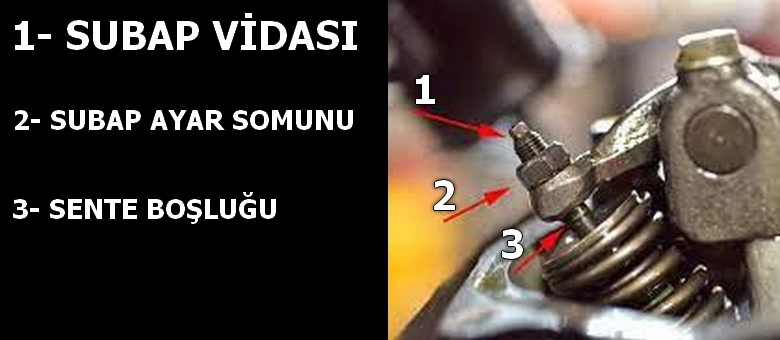 Bozuk Subap (Valf) Ayarı Nasıl Anlaşılır? Ayar Nasıl Yapılır? 2 Subap Ayarı Aşamaları