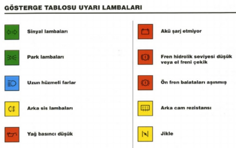 fiat tipo tempra sinyal ve aydinlatma isaretleri