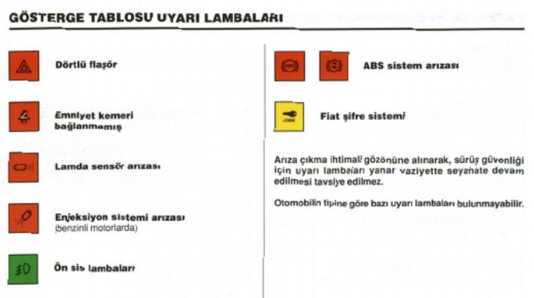 fiat tipo ve tempra gosterge paneli